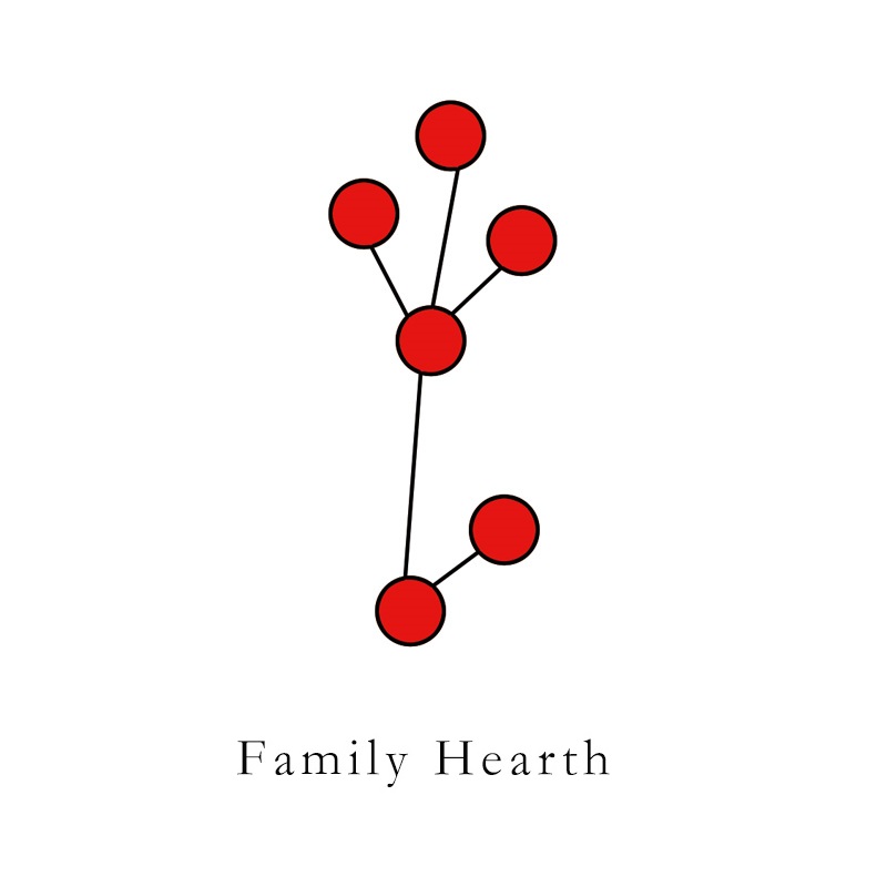 Home Protection Serenity