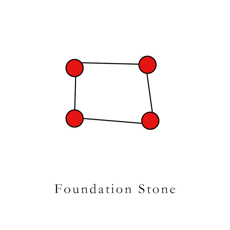 Family Protection House