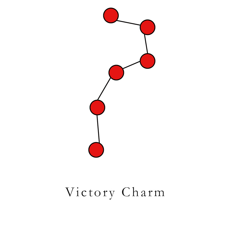 Victory Lucky Recognition