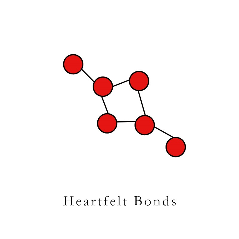 DeepLove Harmony Fortune