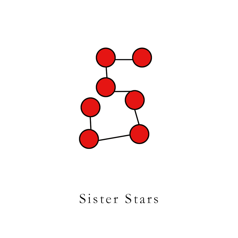 Sisterhood Love Intention